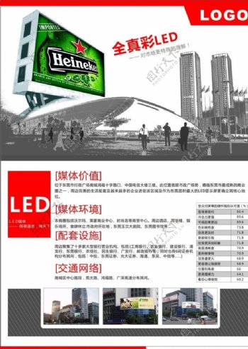 LED屏广告图片