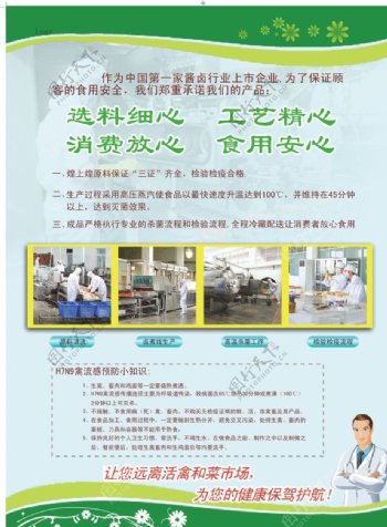 海报H7N9卫生图片