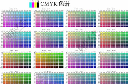 CMYK色谱图图片
