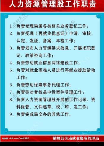 制度牌模版图片