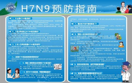 H7N9预防指南图片