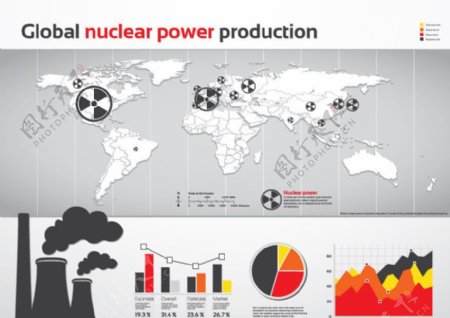 核电站统计图片