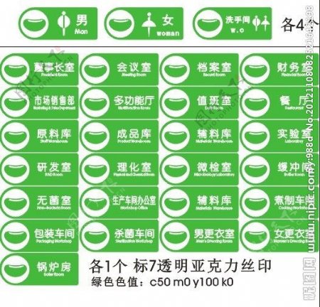 食品企业绿色标牌图片
