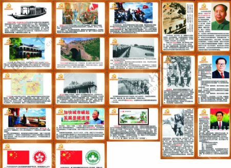 中国革命历程图片