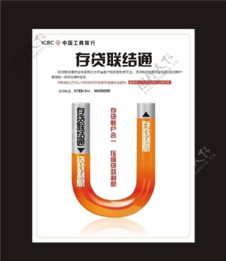 中国工商银行存贷联结通广告设计图片