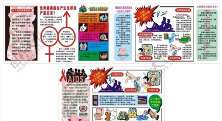 艾滋病日宣传展板图片