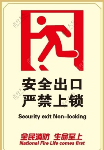 消防安全出口标志图片