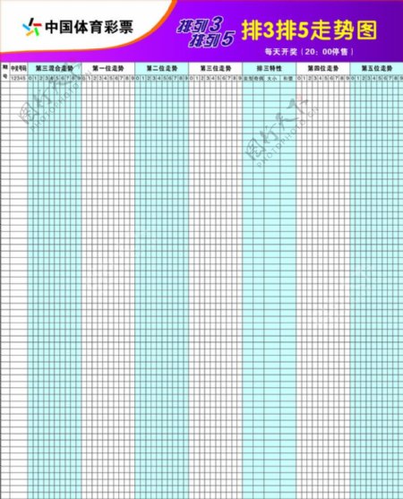排3排5走势图图片