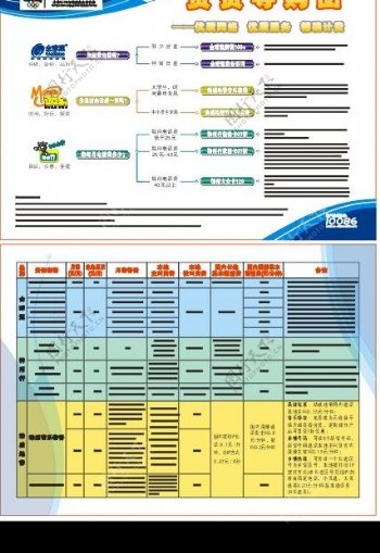 中国移动资费导购图DM单资费业务介绍图片