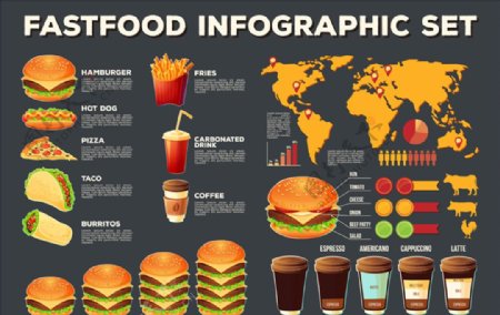 西式快餐信息图表