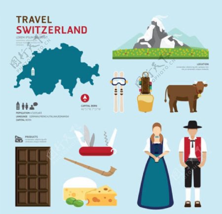 扁平卡通旅游素材瑞士