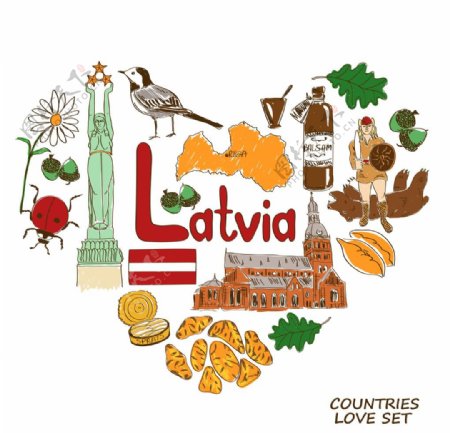 拉脱维娅国家元素