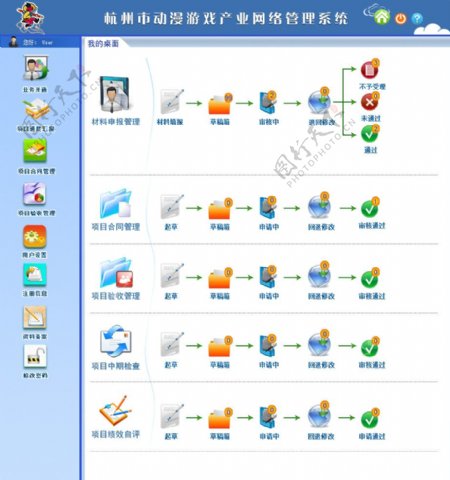 杭州动漫网络管理系统后台网页