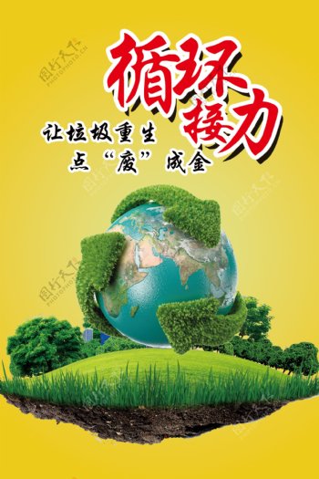 环境保护宣传海报