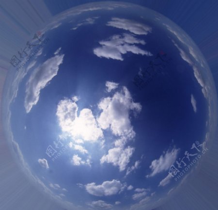 360度球形天空