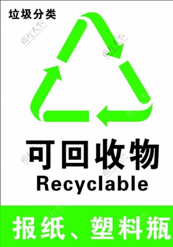 环保垃圾分类宣传活动模板源文件