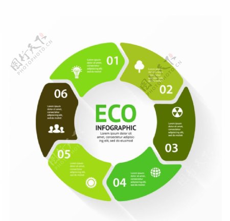 绿色环保图表信息分类宣传活动模