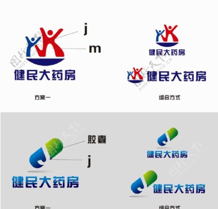 健民大药房logo