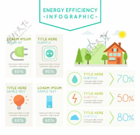 关于能源效率信息图表