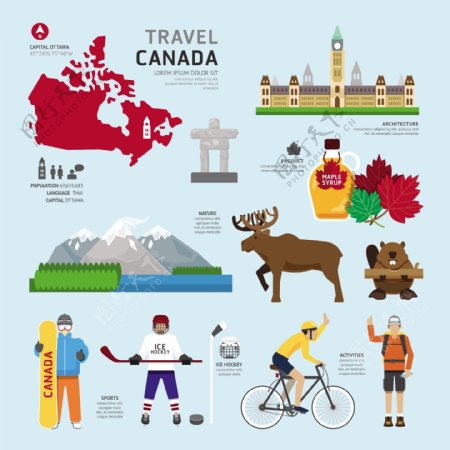 加拿大旅游扁平化素材