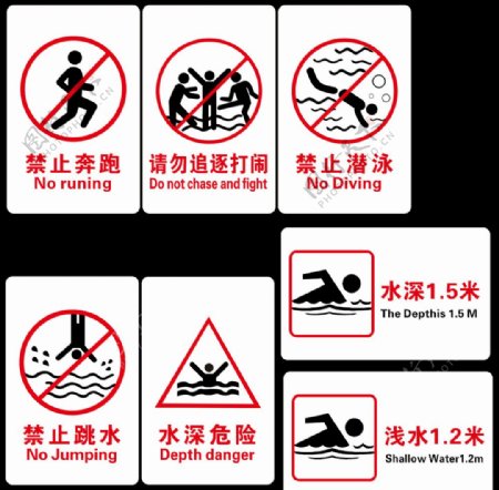 游泳馆禁止标志