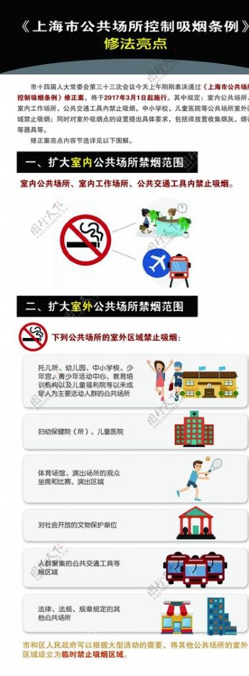 图解控烟条例
