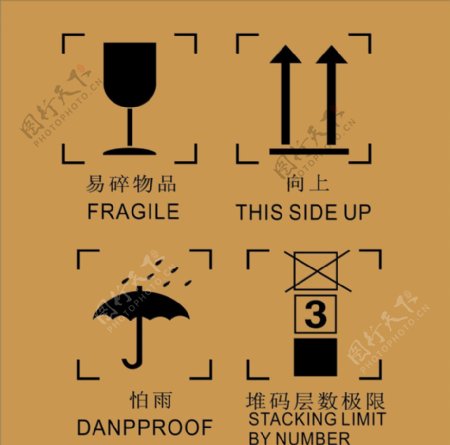 包装箱标签