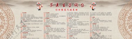 茶医生咨询台中国风背景