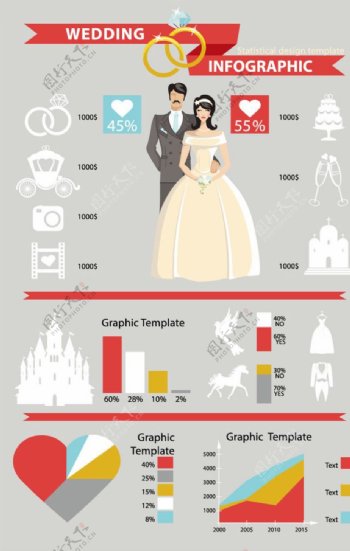 创意婚礼信息图