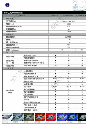 cx20参数配置表