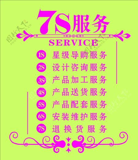 7s服务
