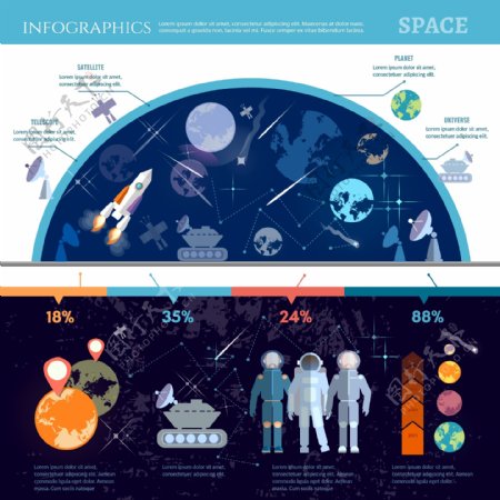 宇宙太空信息图表图形矢量素材