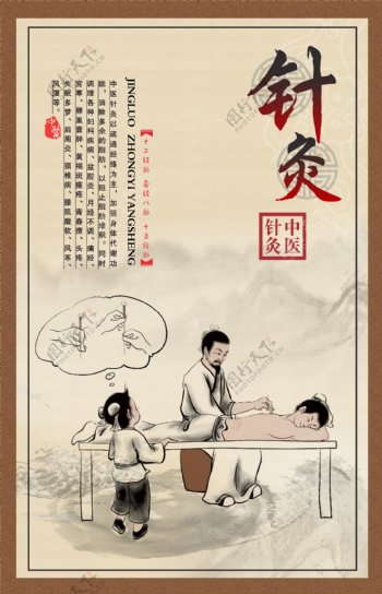 中医针灸理疗展板01