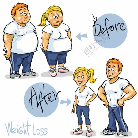 减肥前后男女对比插画