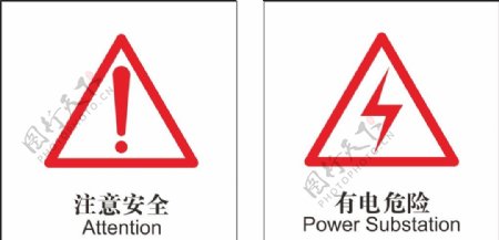 注意安全有电危险