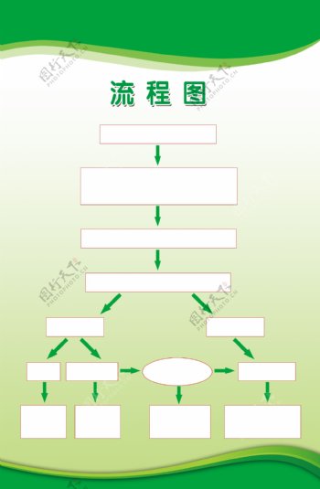 绿色背景流程图