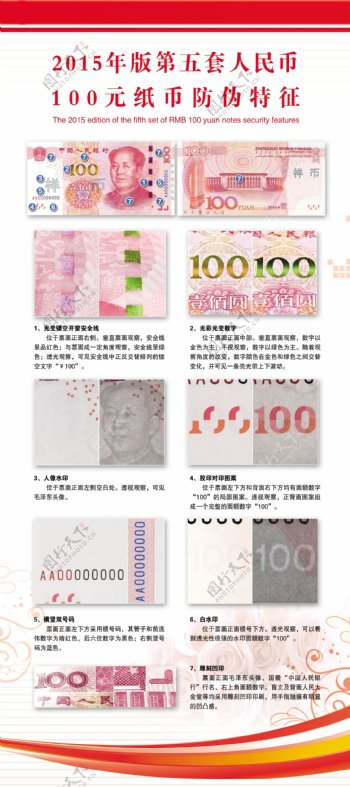 2015版100元纸币防伪特征