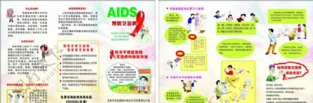 预防性艾滋病