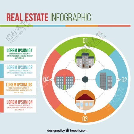房地产infography与图形