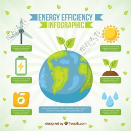 一方面随着能源效率的信息图表元素绘制的世界