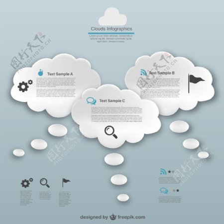 思维气泡云的信息图表