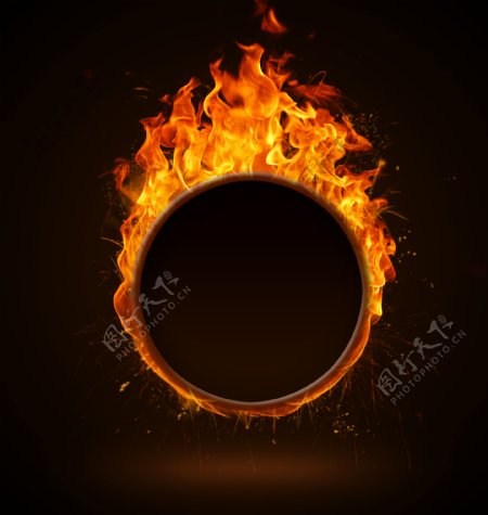 燃烧的圆环