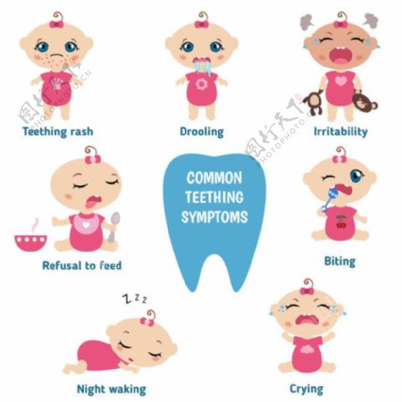婴儿出牙期的症状图案图片1