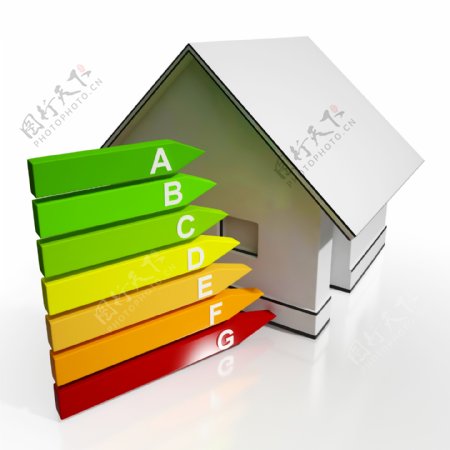 能源效率等级和房子的保护