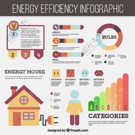 可爱的能源效率的信息图表