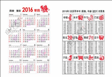 2016日历生肖对照表