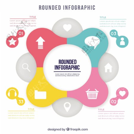 圆形平面设计信息图模板