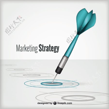 营销战略的概念