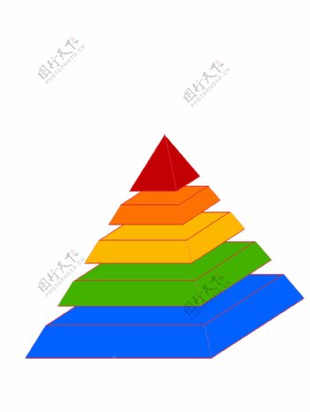 三角立体统计图图片
