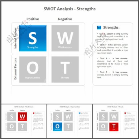 SWOT详细文字说明PPT模板